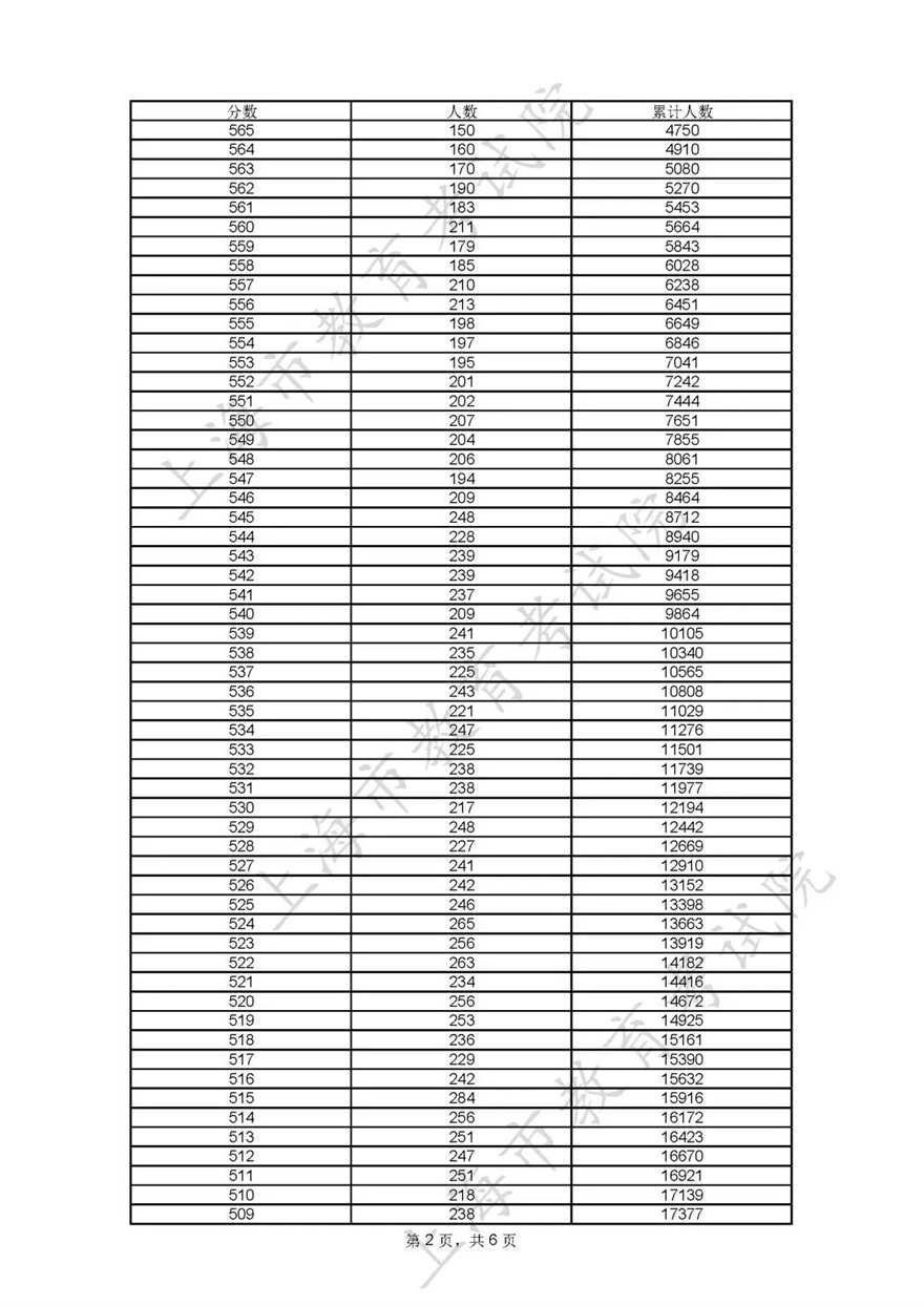 微信图片_20230623154019.jpg 微信图片_20230623154019.jpg