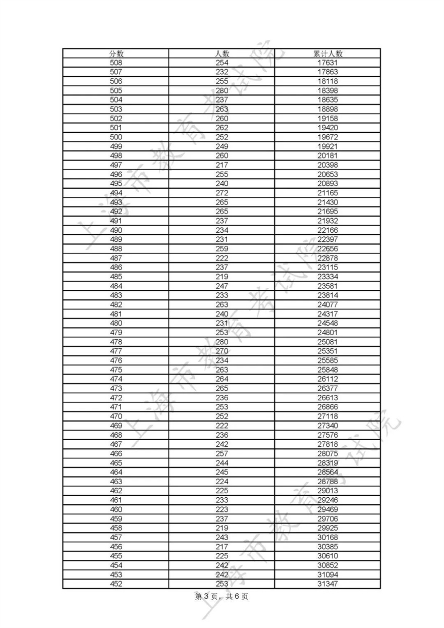 微信图片_20230623154021.jpg 微信图片_20230623154021.jpg