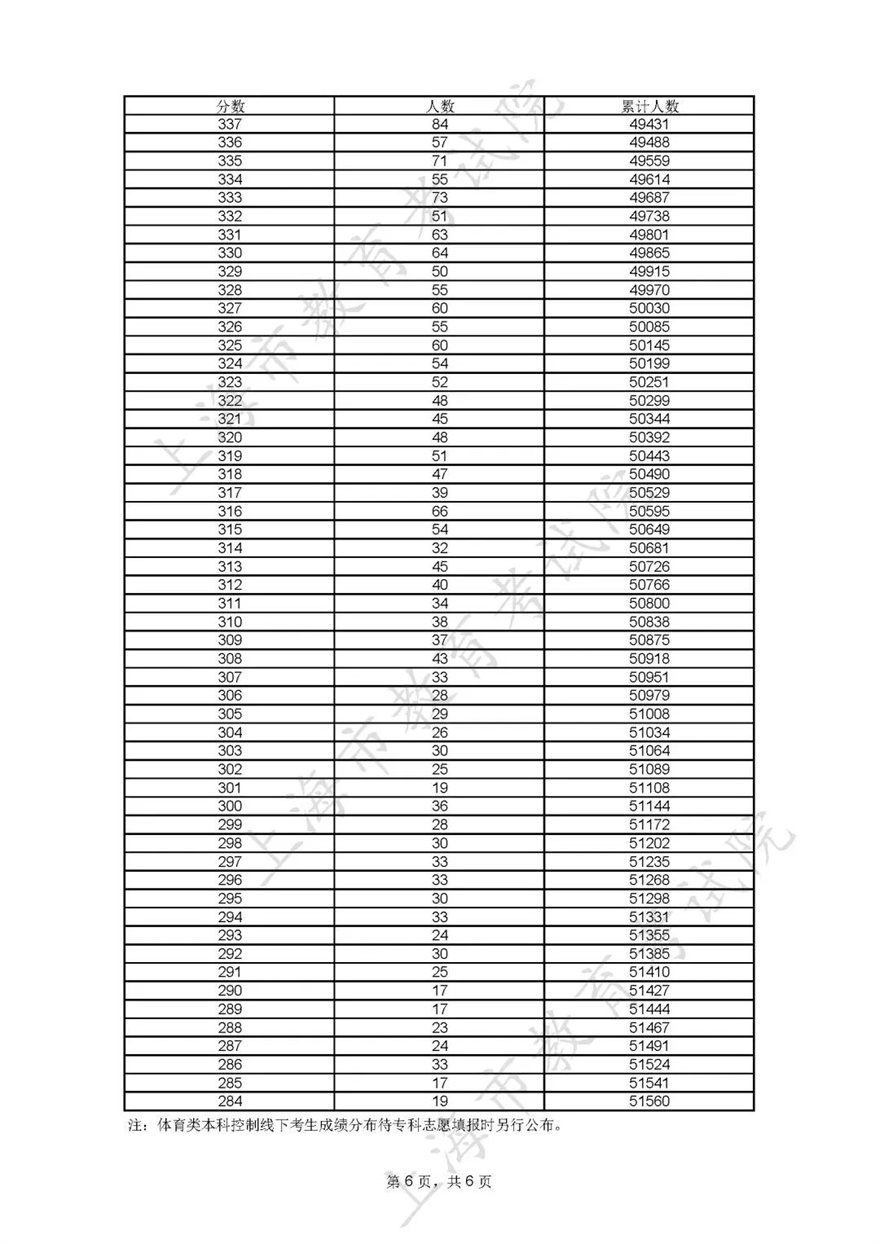 微信图片_20230623154029.jpg 微信图片_20230623154029.jpg