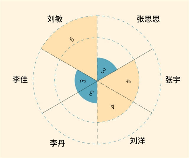 微信图片_20230825132252_5.jpg 微信图片_20230825132252_5.jpg