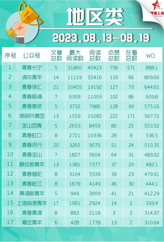 微信图片_20230822141257.jpg 微信图片_20230822141257.jpg