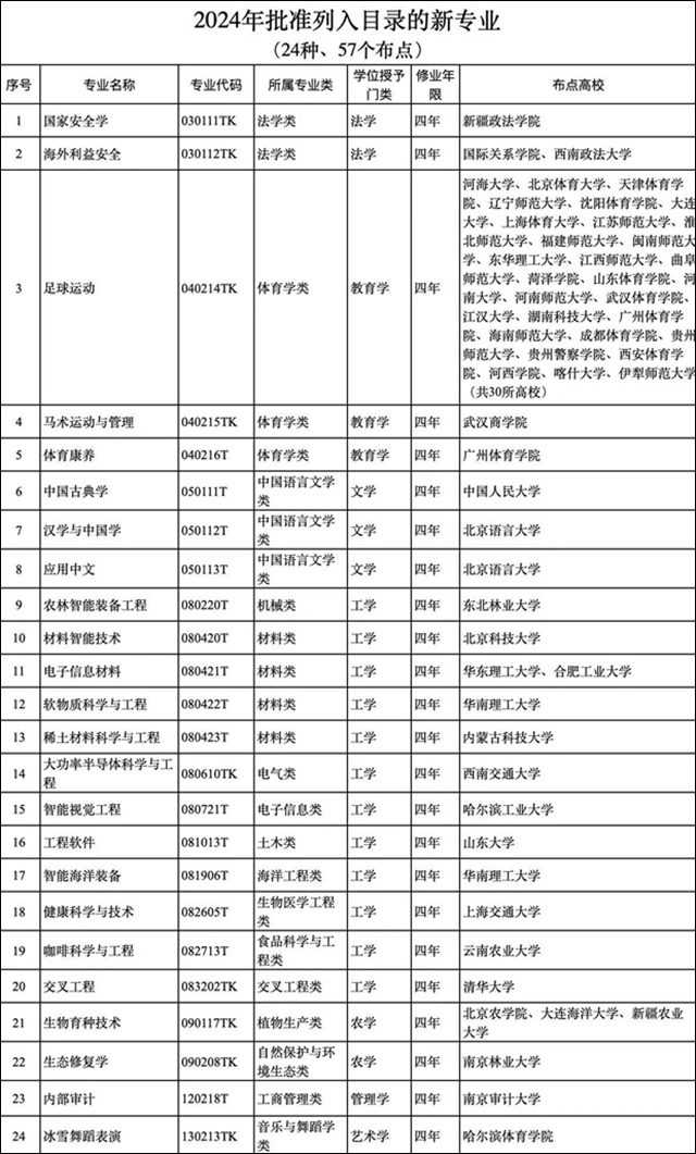 微信图片_20240625133152.jpg